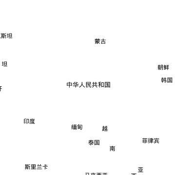官方样式示意