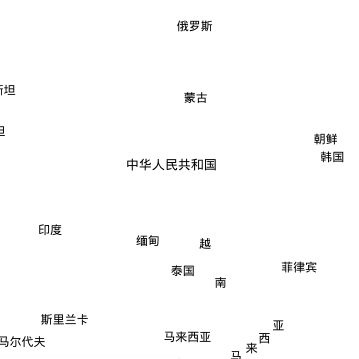 官方样式示意